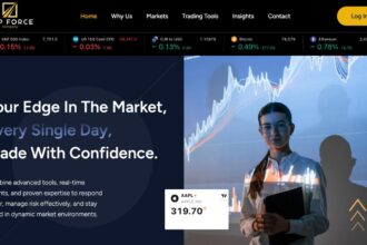 Platforma transakcyjna brokera Top Force Company (topforcecompany.net) - widok terminala z wykresami